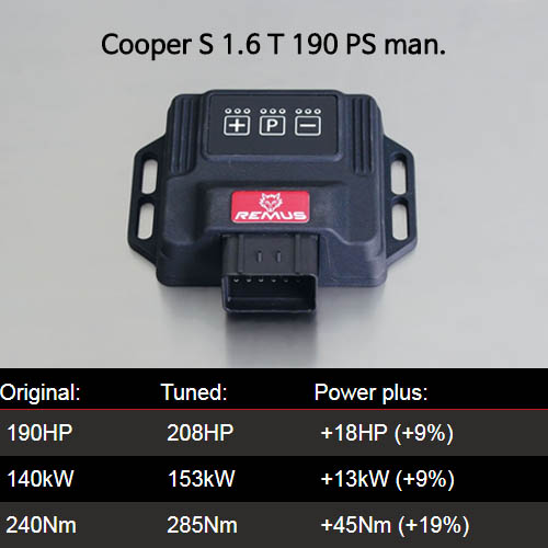 칩튠 맵핑 보조ECU 미니 레무스 코리아 파워라이져 Mini Countryman (R60) (2010-...) Cooper S 1.6 T 190 PS man. SKU B919458